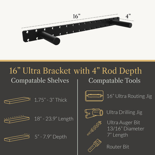Studlock Ultra Bracket