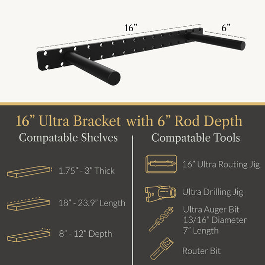 Studlock Ultra Bracket