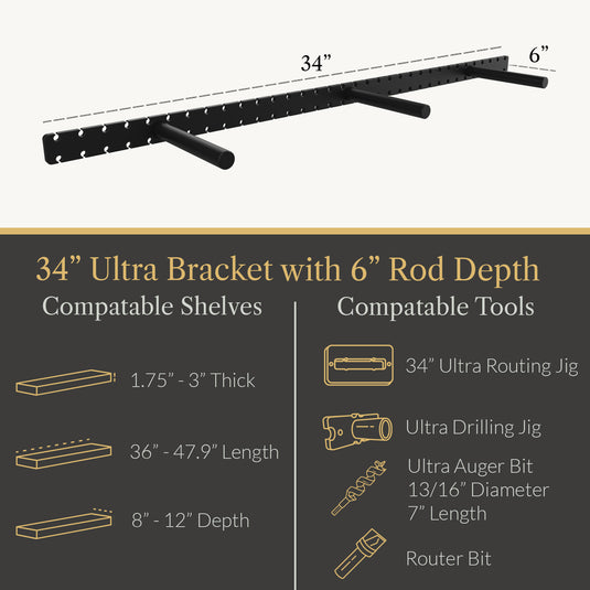 Studlock Ultra Bracket