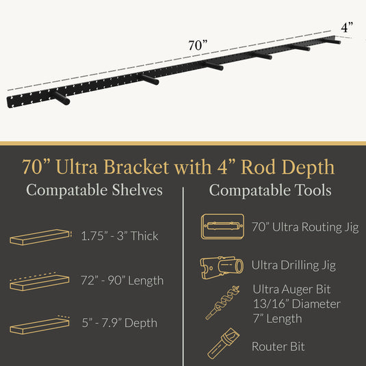 Studlock Ultra Bracket